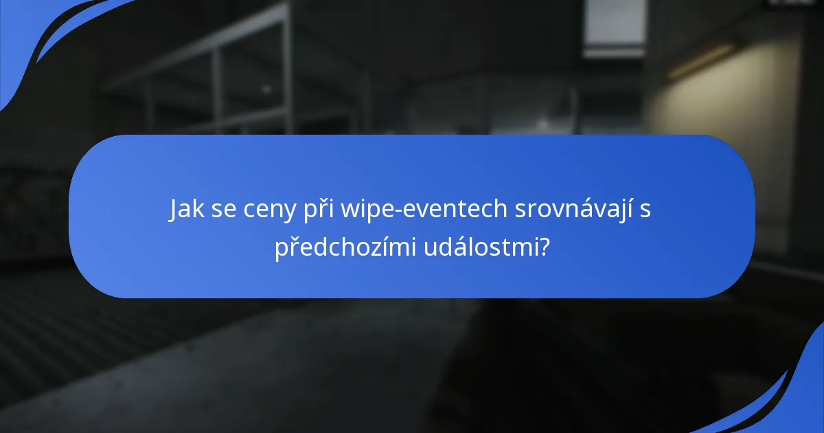 Jaké ověřovací kroky jsou potřebné pro uplatnění cen?