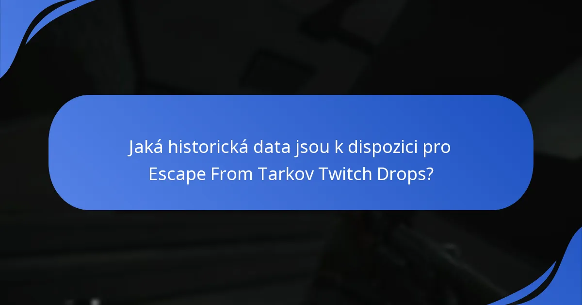 Jaké trendy se objevily z Twitch Drops v Escape From Tarkov?