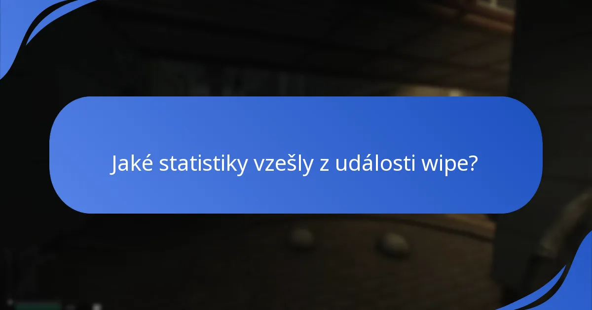 Jak se ceny události wipe srovnávají s předchozími událostmi?